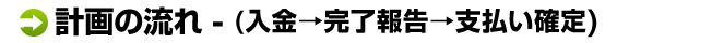 計画の流れ