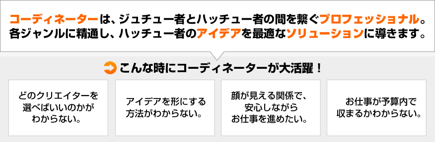 こんな時にコーディネーターが大活躍